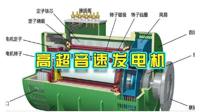 和平颠覆你对发电方式的认知！中国革命性发电机公开揭秘 